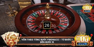 Bảng vốn cần thiết theo từng bước trong dãy Fibonacci roulette