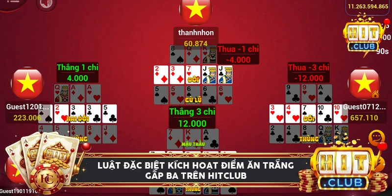 Giao diện kiểm tra cài đặt hệ số ăn trắng trong phòng chờ Hitclub