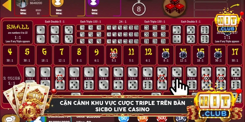 Bảng tỷ lệ trả và house edge các cửa cược tổng điểm sicbo